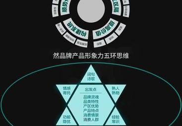 2026深圳产业空间运营专业企业是哪家，实力与用户口碑