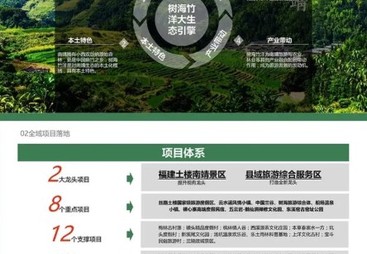 权威旅游景区策划公司推荐，广东文商旅游规划研究院实力