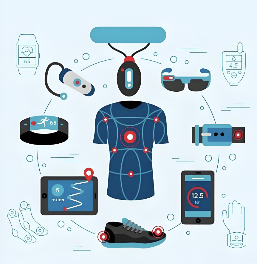 归纳智能穿戴连接器知识，能连相机、智能笔，旅行用推荐哪家？