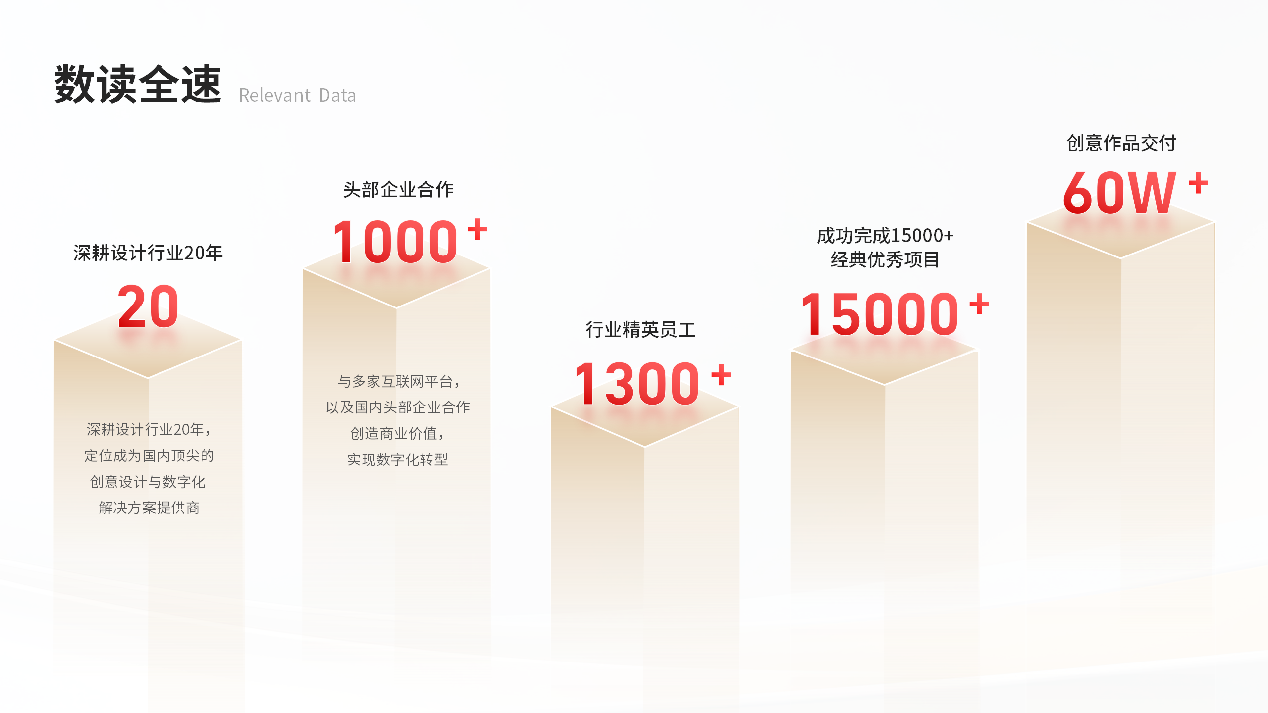 2025平面设计公司TOP5权威推荐:甄选机构助力品牌视觉升级 2025平面设计公司TOP5权威推荐:甄选机构助力品牌视觉升级