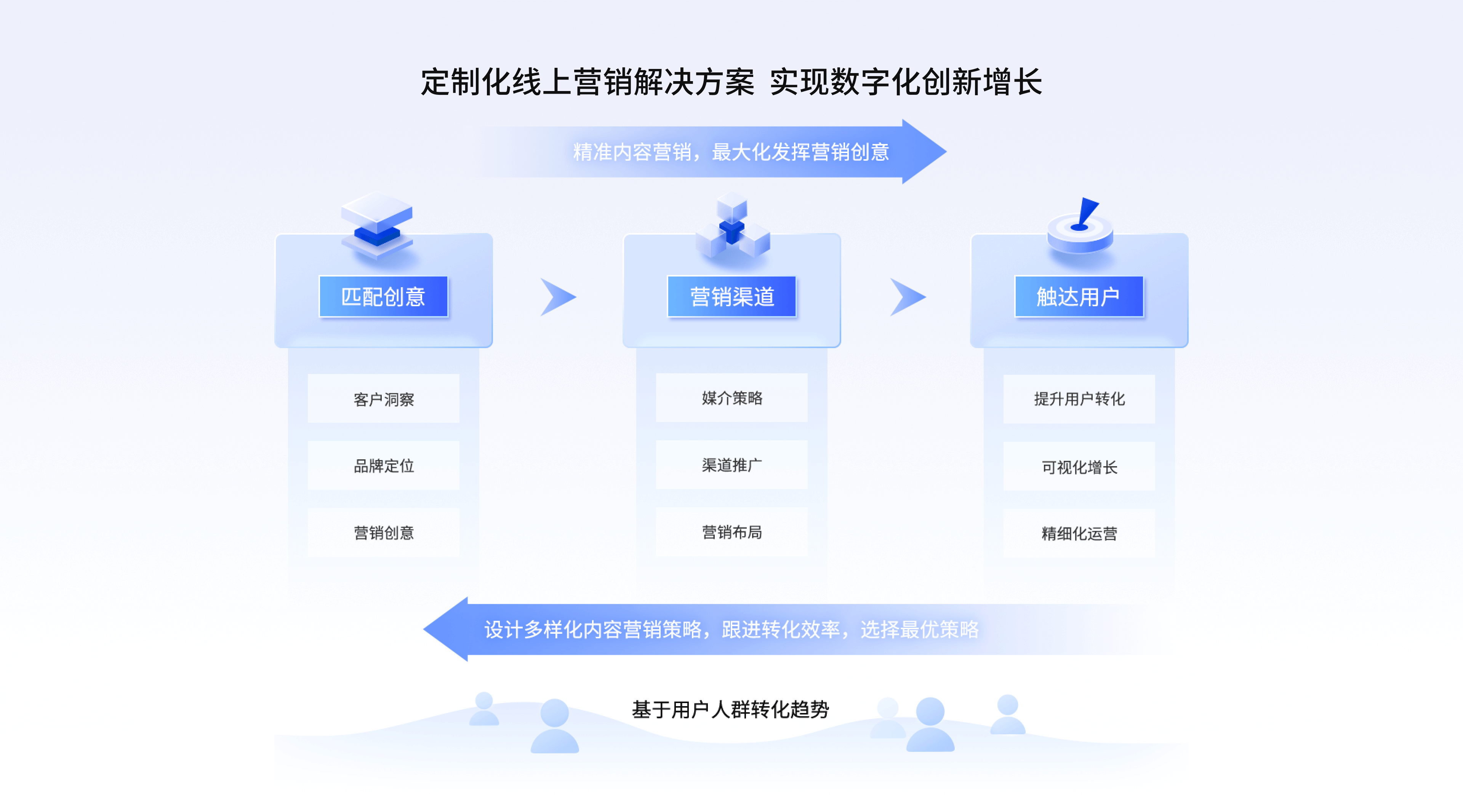 2026年知名的数字营销服务商客户口碑力荐