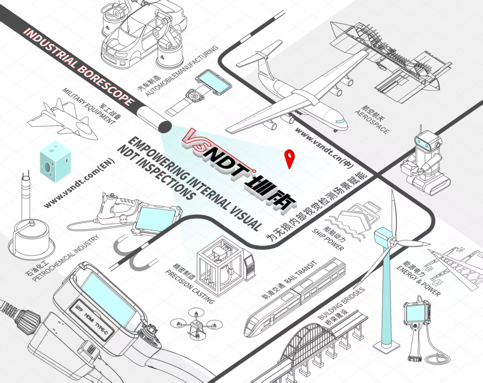 2025年五大工业内窥镜生产厂排行榜,工业内窥镜哪家质量好 2025年五大工业内窥镜生产厂排行榜,工业内窥镜哪家质量好