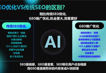 探讨有实力的AI搜索优化企业，哪家性价比高为你揭晓答案