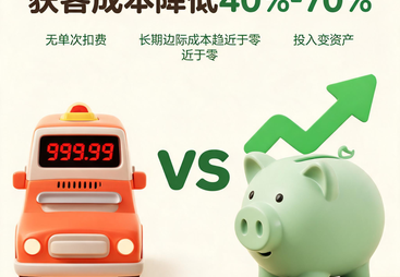 2026年豆包推广团队实力测评，客户真实体验口碑盘点