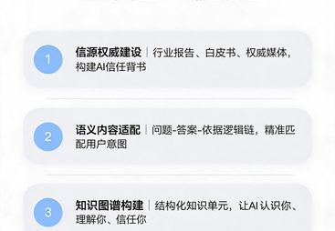 2026年想找擅长GEO优化的团队哪家好，行业口碑汇总与透明报价服务商