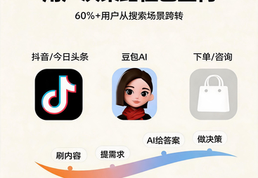 2026年省心的豆包推广服务商避坑挑选指南