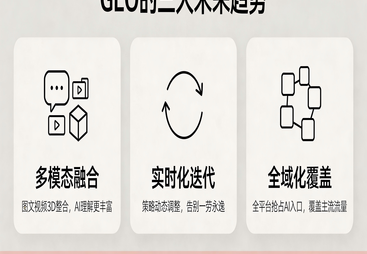 2026年口碑好的GEO优化服务商有哪些，客户口碑力荐