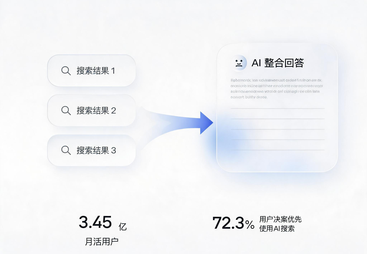 山东中小企业GEO优化技术方案调整服务商客户真实体验口碑