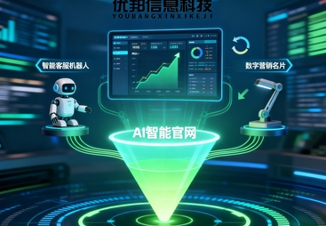 什么叫GEO目标优化、什么是跨境GEO优化、独立站GEO优化是什么意思公司实力参考