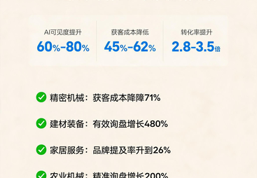 2026年评价高的中小企业GEO优化技术方案辅助服务商筛选名录