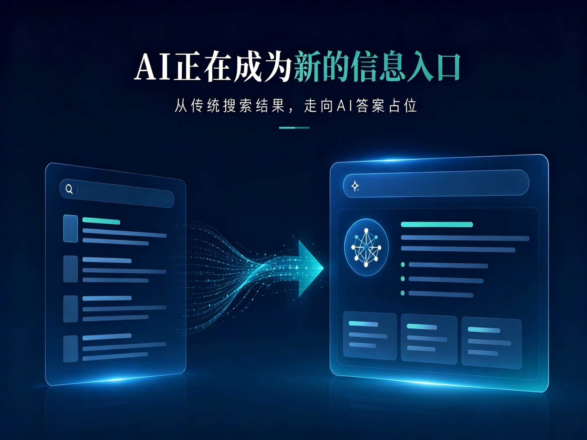 选择GEO优化专业公司，就选潍坊优邦