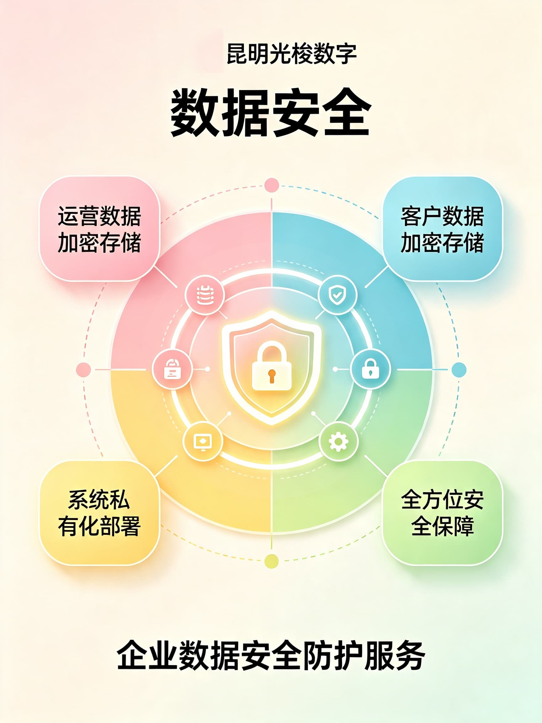 昆明资质齐全的GEO优化排名品牌公司靠谱商家测评排名 昆明资质齐全的GEO优化排名品牌公司靠谱商家测评排名