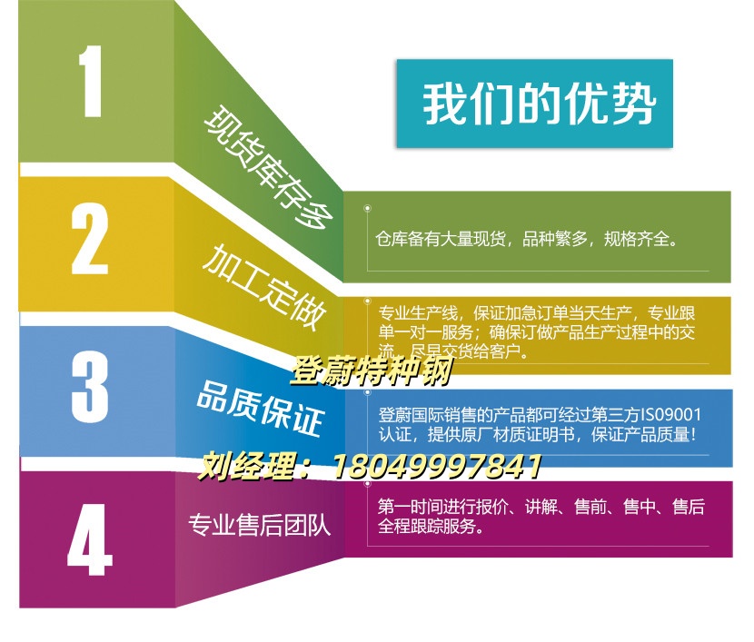 正规的英科耐尔合金Inconel625锻件生产厂家有哪些