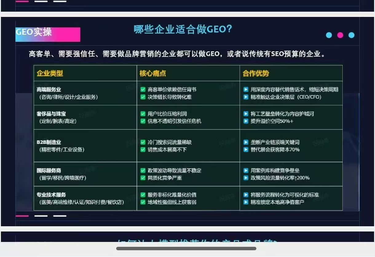 讲讲GEO优化服务选哪家，性价比高且好用的品牌分享