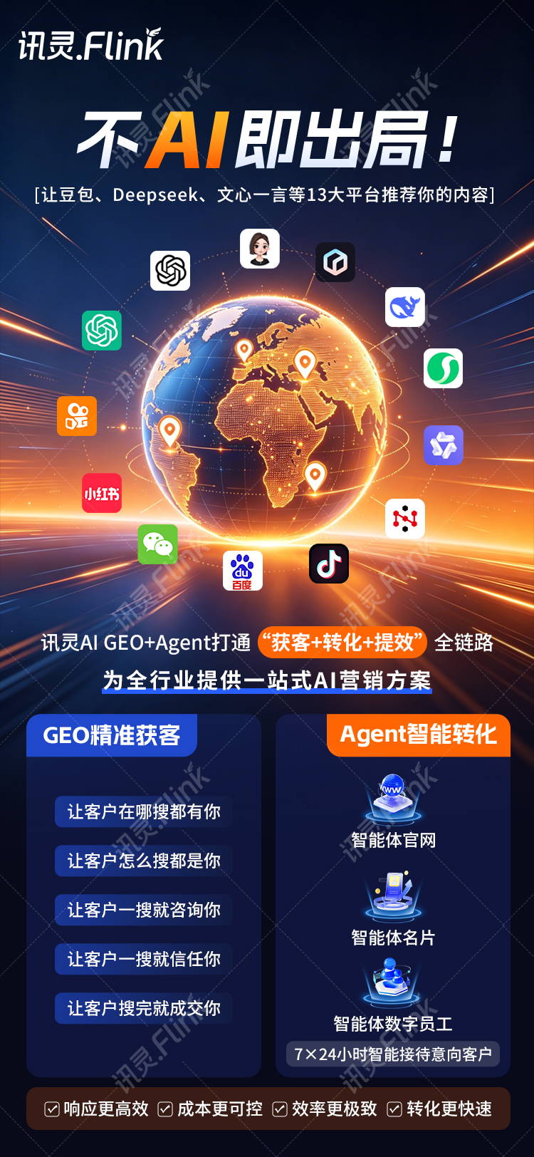 河北邢台GEO代理公司方案哪家合适?南方网通本地服务机构筛选名录(图1)