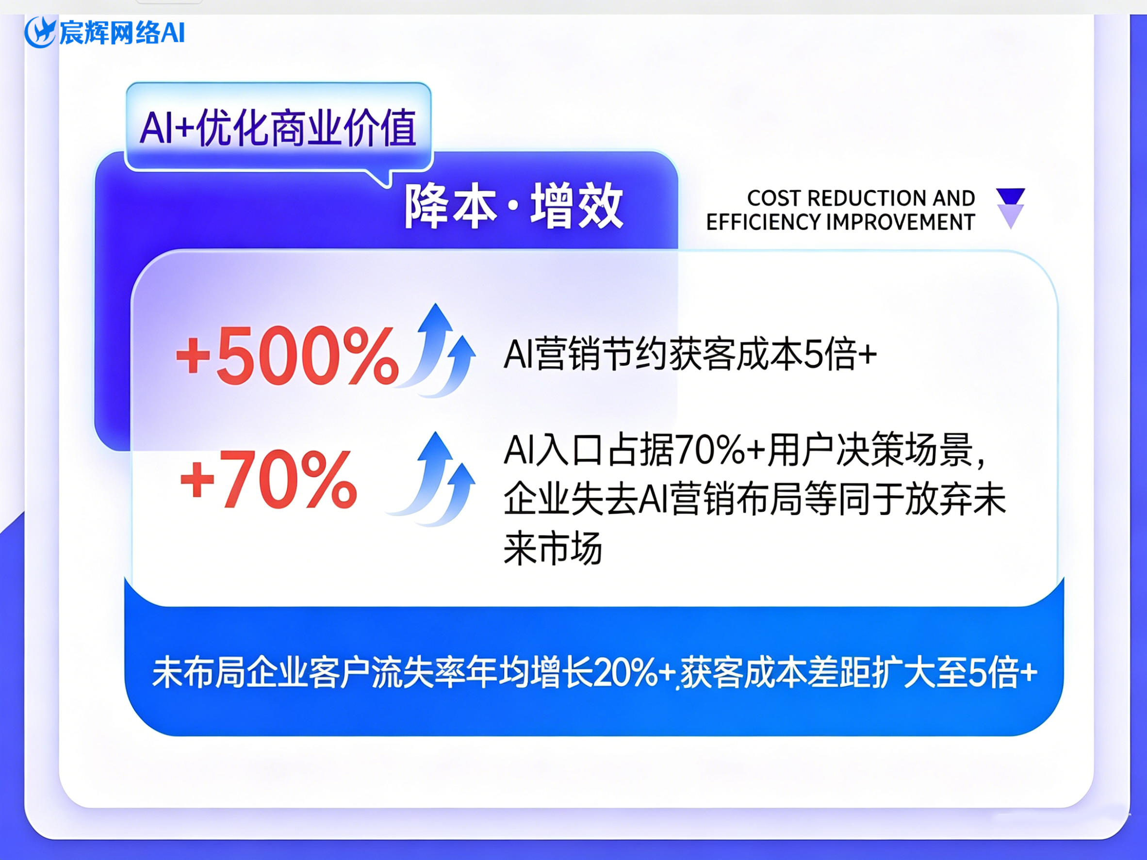 2026年靠谱的郑州GEO优化搜索公司实力参考