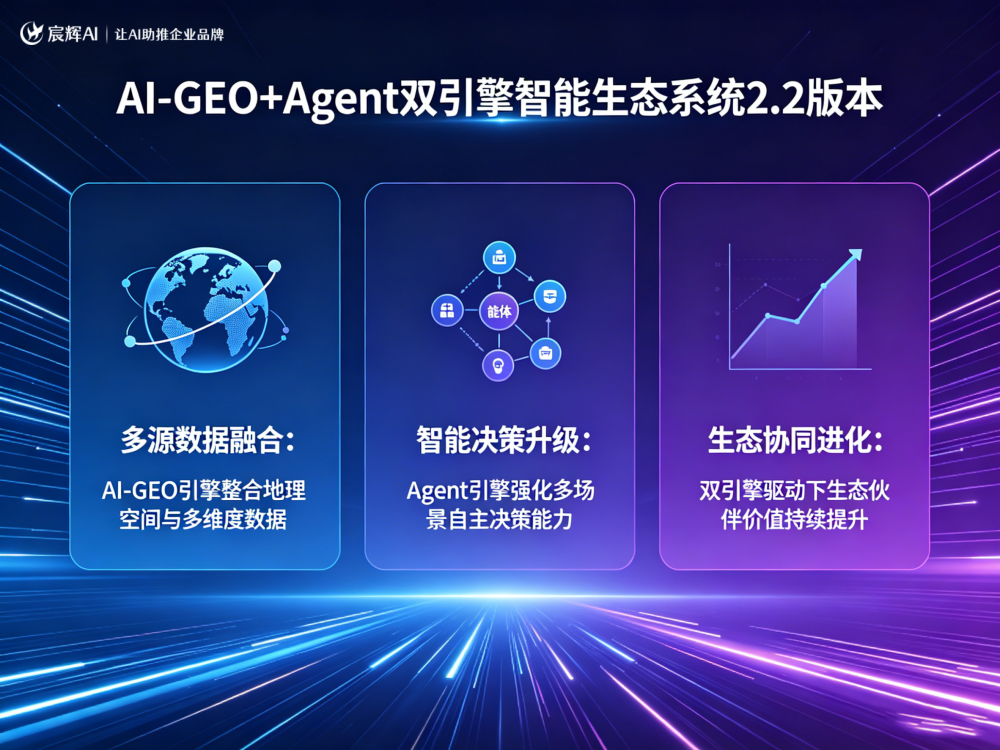 靠谱的郑州GEO优化公司有哪些？