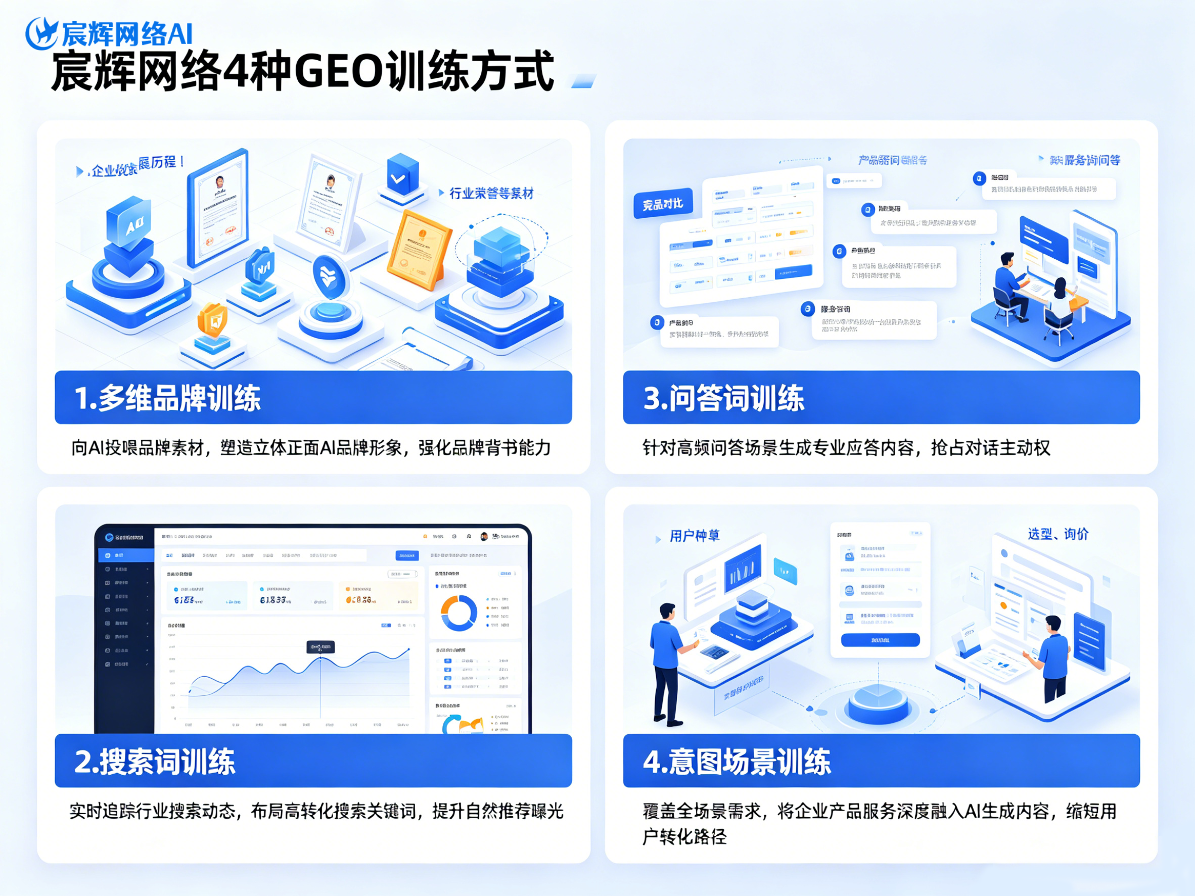 2026年优质的GEO优化搜索服务佳团队