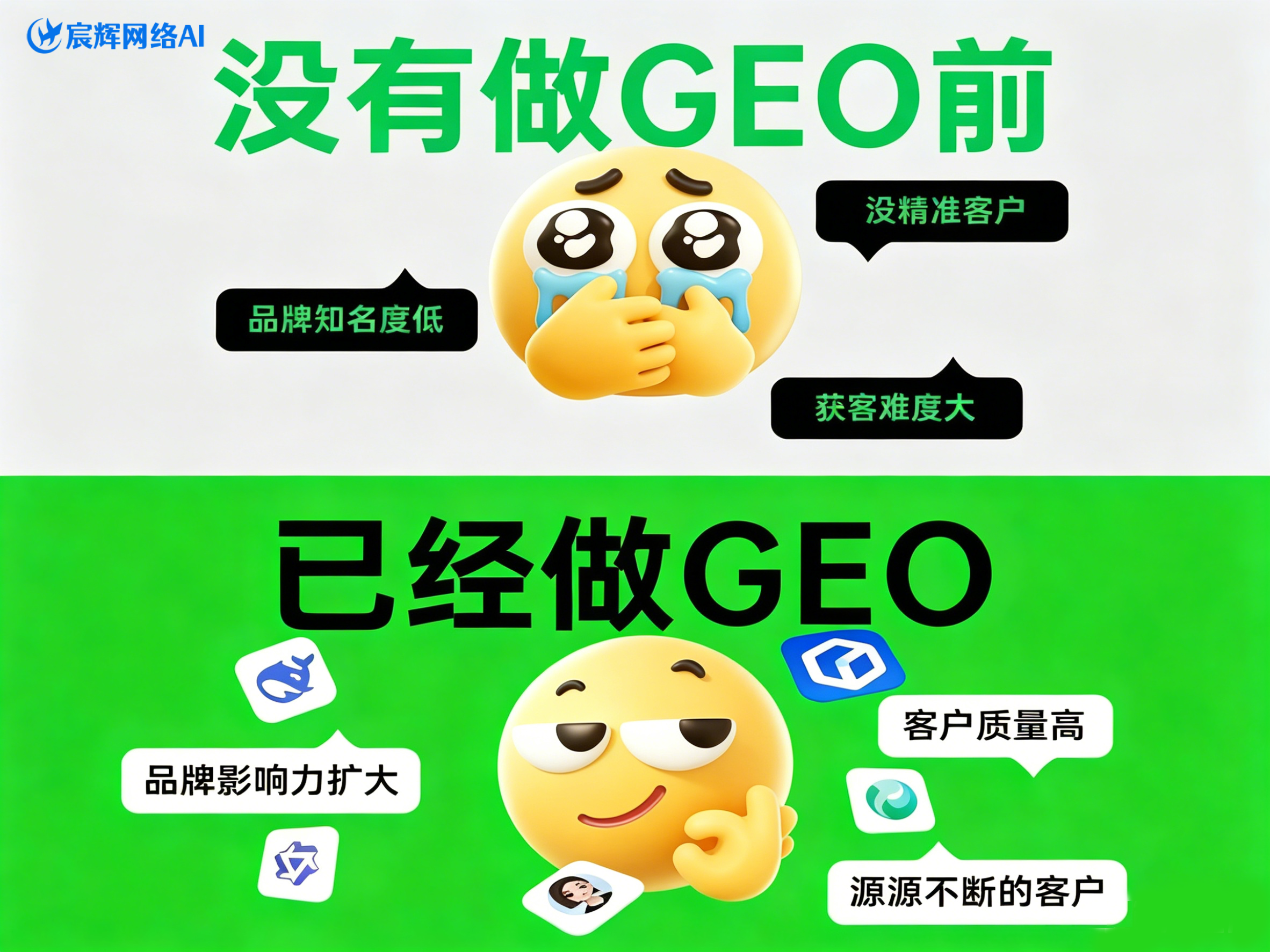 2026年热门的GEO优化搜索口碑好公司实力盘点