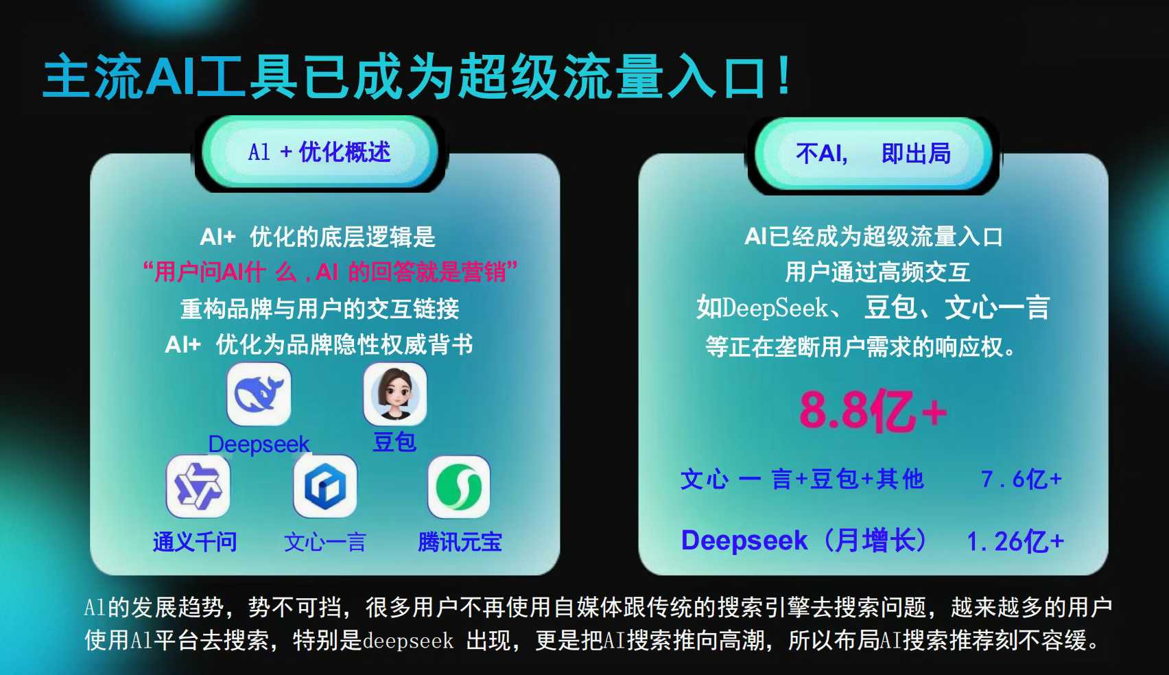 辨析靠谱的geo优化企业，价格高低怎么选