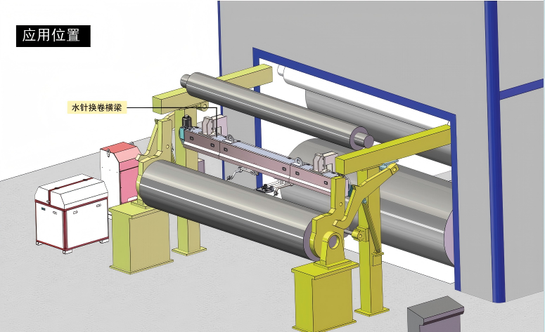 总结口碑好的水针换卷设备厂家，选哪家让用户不迷茫