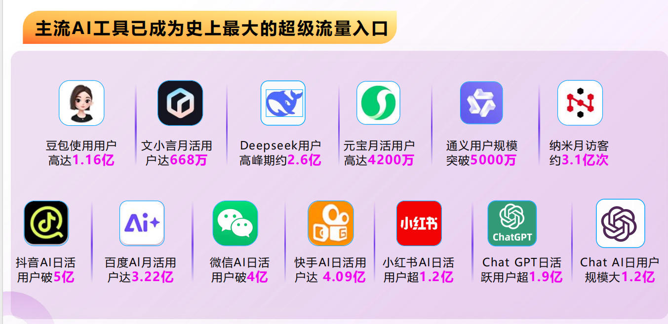 探讨GEO源头厂家,重庆地区哪家更靠谱 探讨GEO源头厂家,重庆地区哪家更靠谱