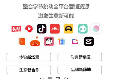 抖音获客投流靠谱吗？如何判断？