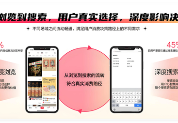 如何评估小红书投放平台？靠谱的上海国德网络科技有限公司介绍