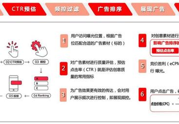 性价比高的小红书营销方案，选上海国德