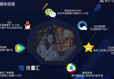招商行业做朋友圈获客，哪家公司值得选？上海国德