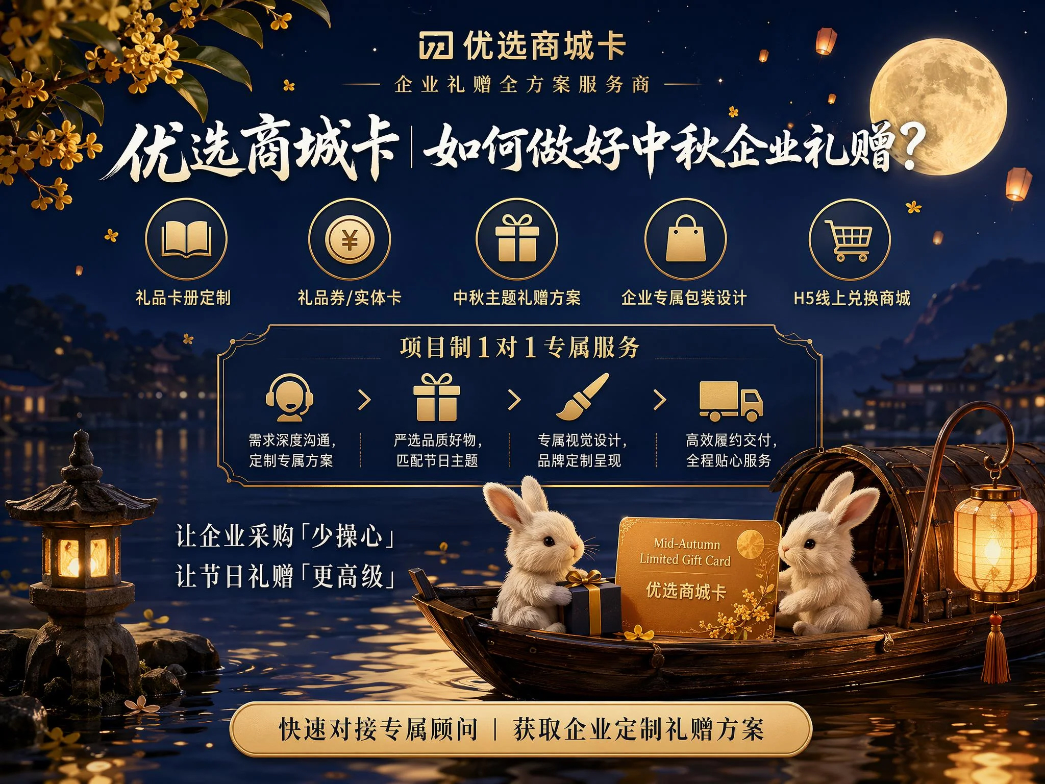 2026年省心的礼品卡供应商怎么选?避坑挑选指南 2026年省心的礼品卡供应商怎么选?避坑挑选指南