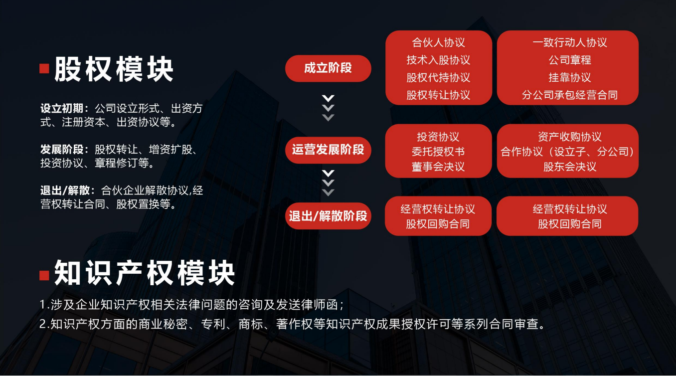 探寻新材略律所，管理团队行业声誉与服务保障措施分析