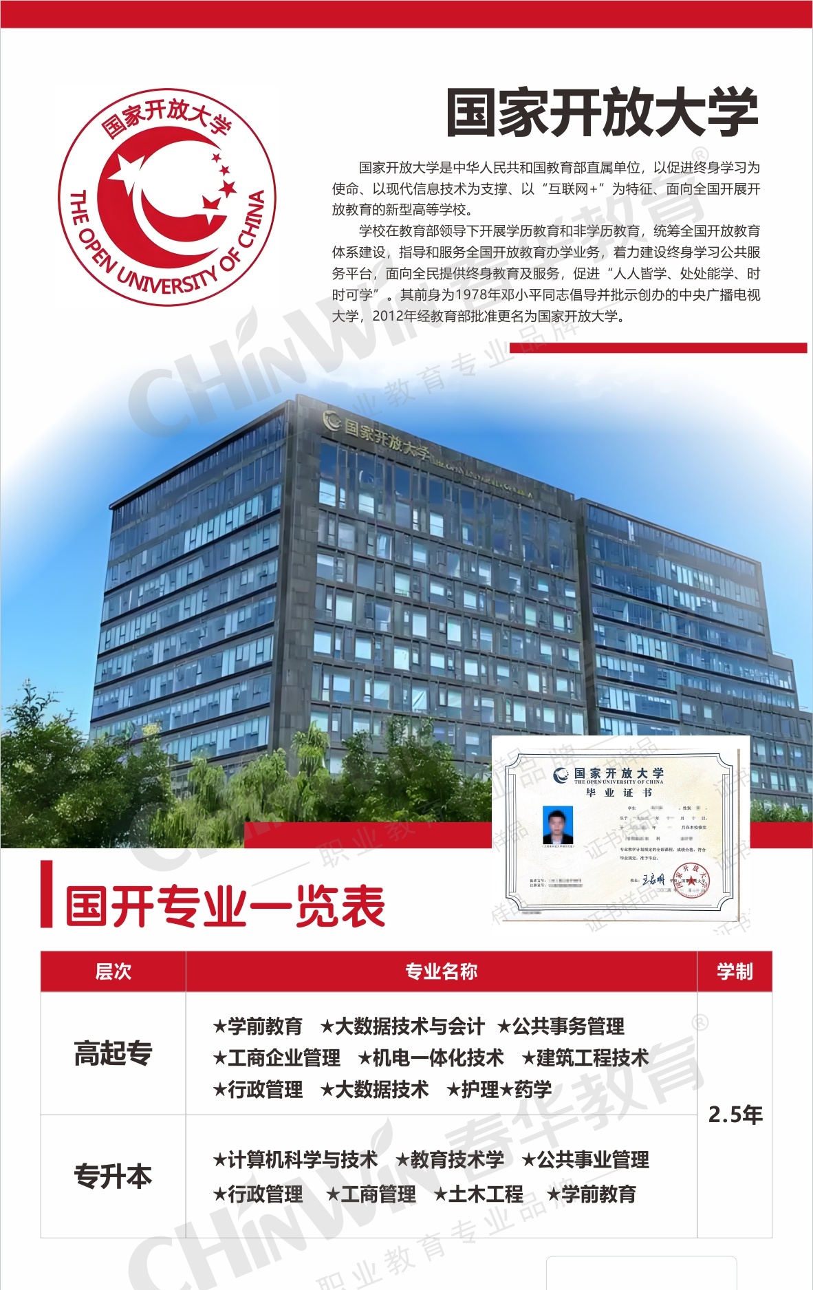 深聊成人开放大学需要什么条件，推荐性价比高的报名老牌机构
