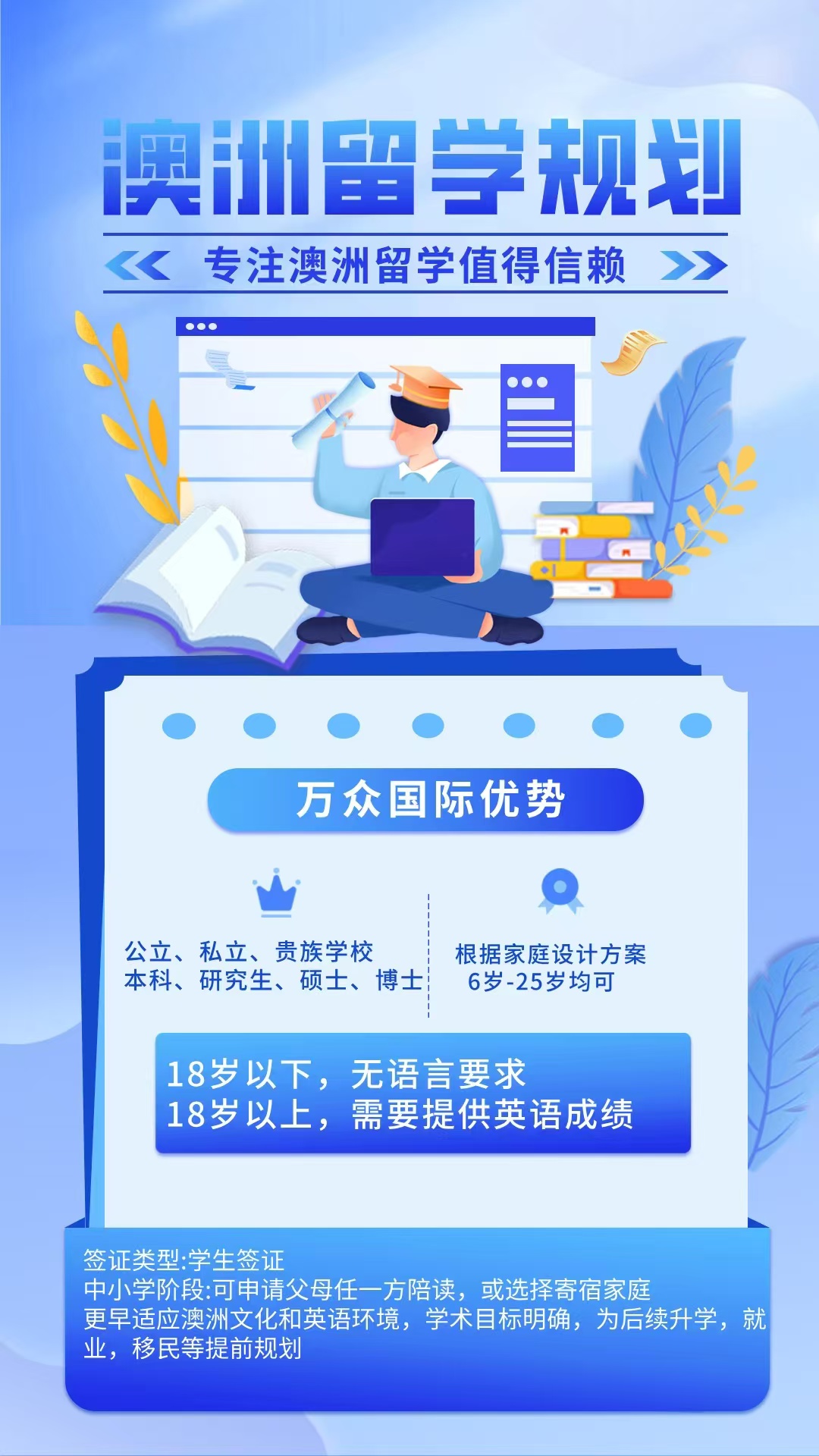 共话澳大利亚工作签证靠谱公司，推荐哪家