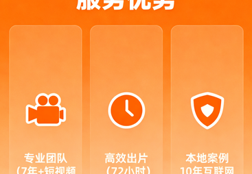 闲谈诚信的短视频代运营品牌企业，客户反馈怎么样？