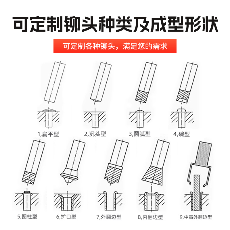 在工业制造领域，气动旋铆机的应用极为广泛，其性能优劣直接影响到产品的装配质量和生产效率。选择一家靠谱
