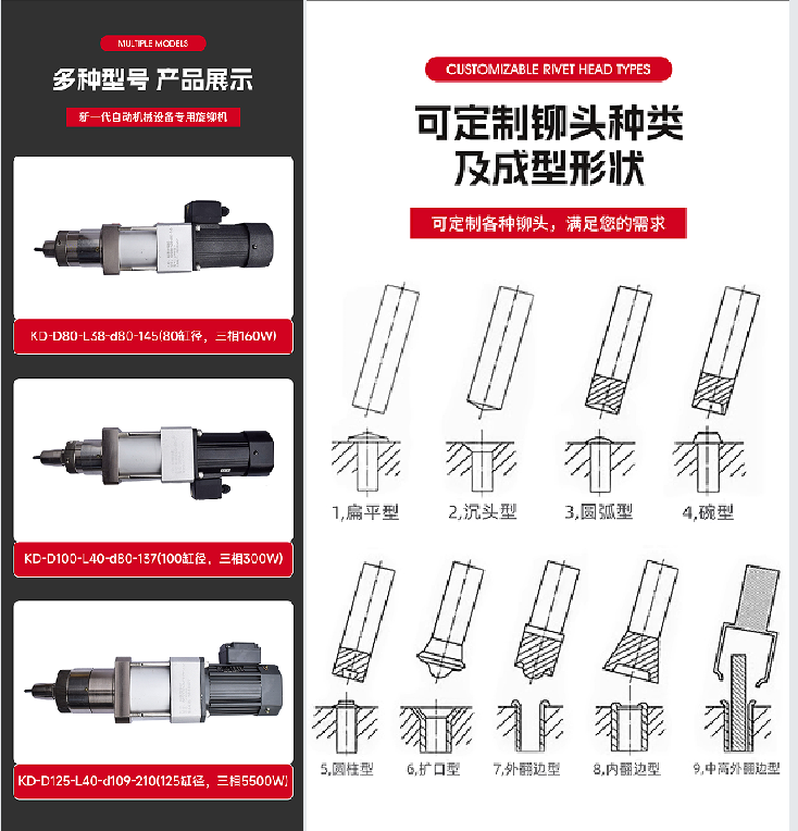 在当今制造业蓬勃发展的时代，铆钉装配工艺作为一项关键技术，对于众多行业的产品质量和生产效率起着至关重