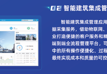 2026年IBMS系统供应商合规服务商汇总：透明报价与用户力荐