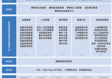 2026年知名的智能楼宇运维方案服务商行业口碑汇总