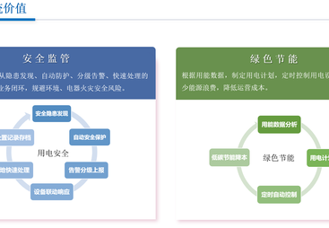 2026年广州文博安防系统服务商实力测评，靠谱商家怎么选