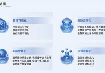 上海楼宇智能运维方案推荐 2026年口碑好的公司有哪些
