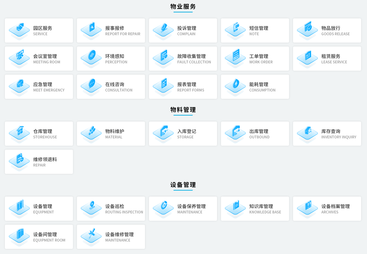 2026年热门的智慧园区管理系统服务商实力测评与行业现状分析