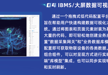 2026年可以推荐几个IBMS系统供应商吗 省心不踩坑的服务商汇总