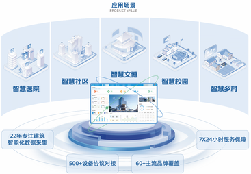 2026年IBMS系统供应商哪家比较好求推荐案例实力盘点