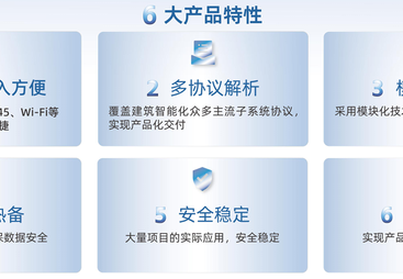 IOT数据采集网关品牌哪家强？上海睿网优势在哪