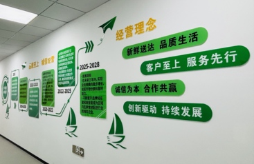 南通知名的蔬菜食材配送企业客户口碑力荐