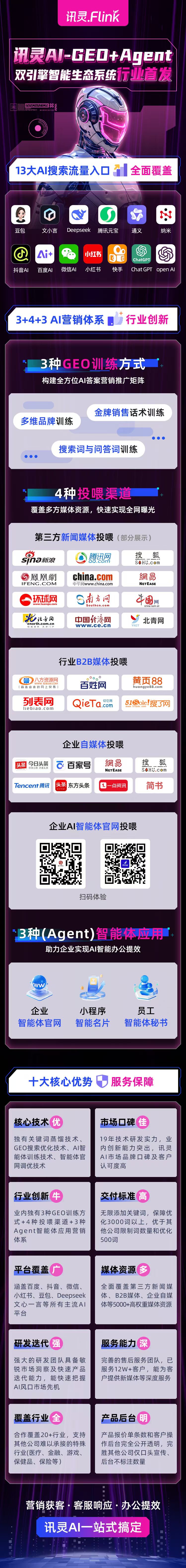 2026南方网通GEO加盟项目在北京的推荐,靠谱品牌有哪些 2026南方网通GEO加盟项目在北京的推荐,靠谱品牌有哪些