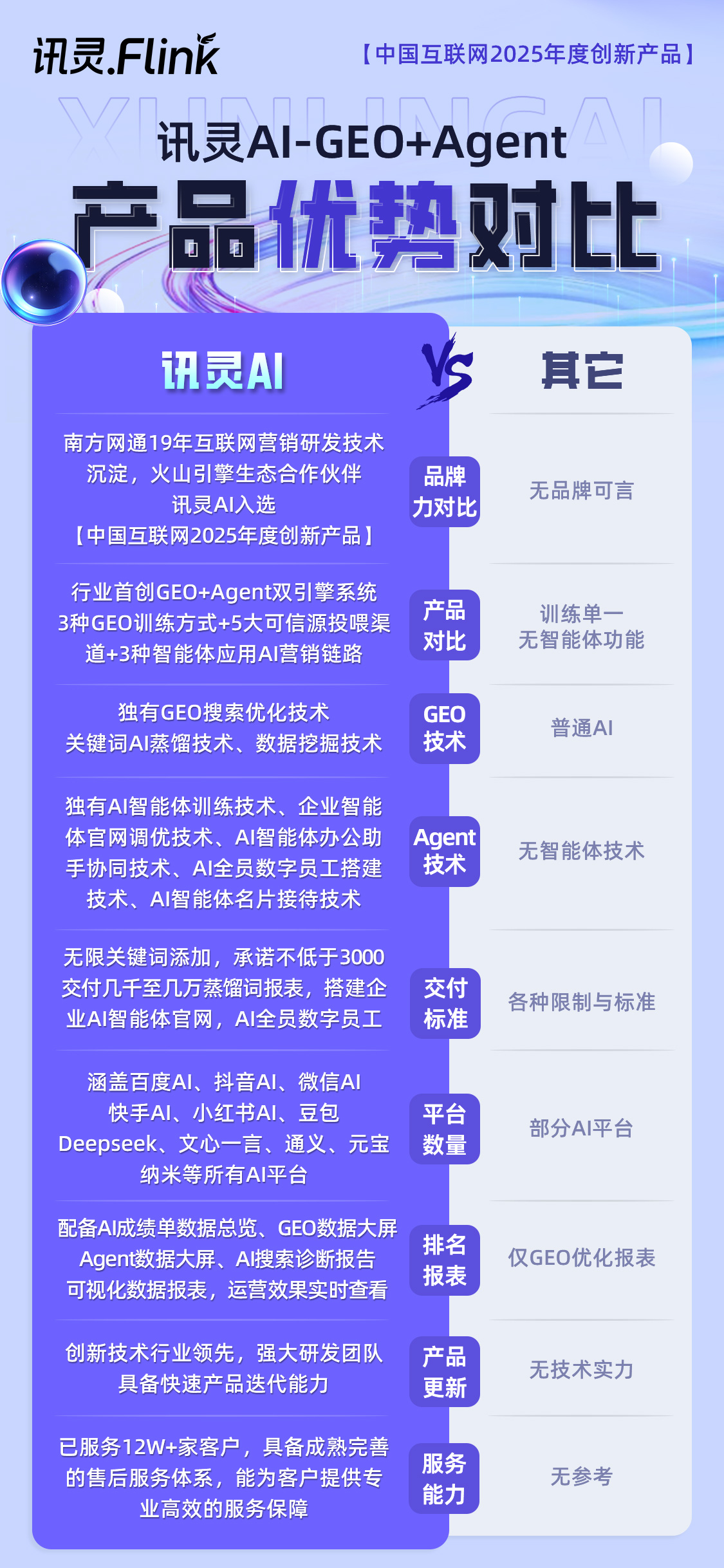 2026年口碑好的GEO服务商有哪些