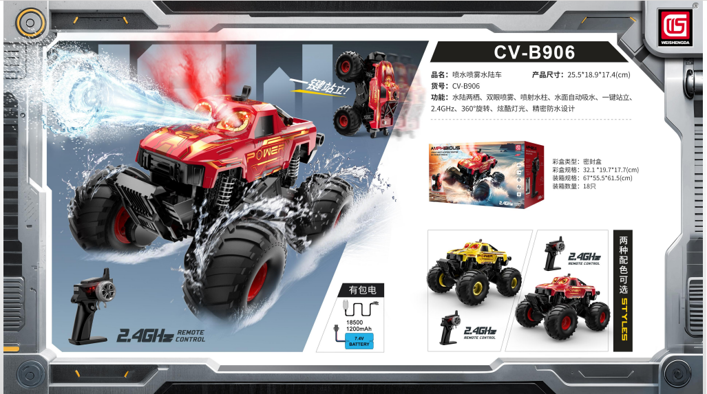 分析2026年玩具专业制造商，威盛达玩具有哪些玩具车？