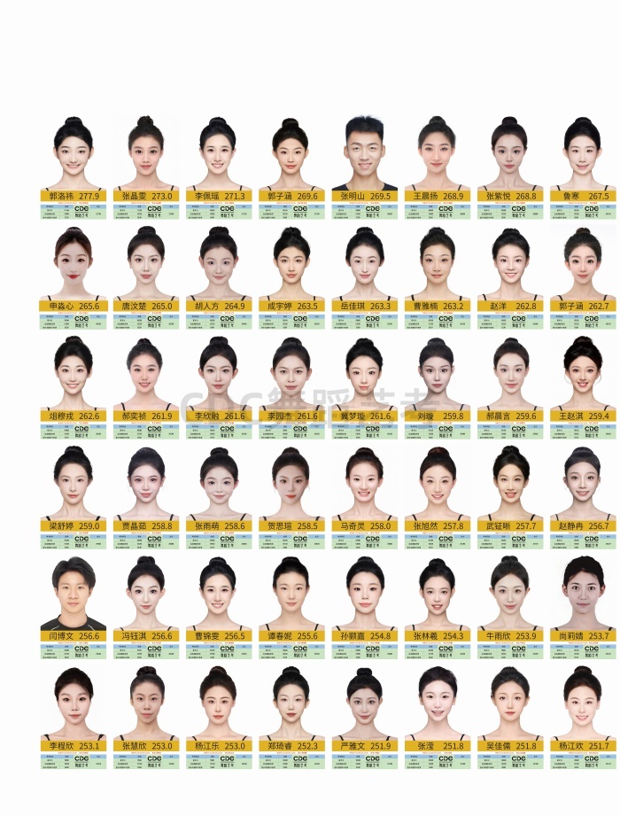 聊聊太原CDC舞蹈艺考，这舞蹈艺考推荐公司靠谱吗？